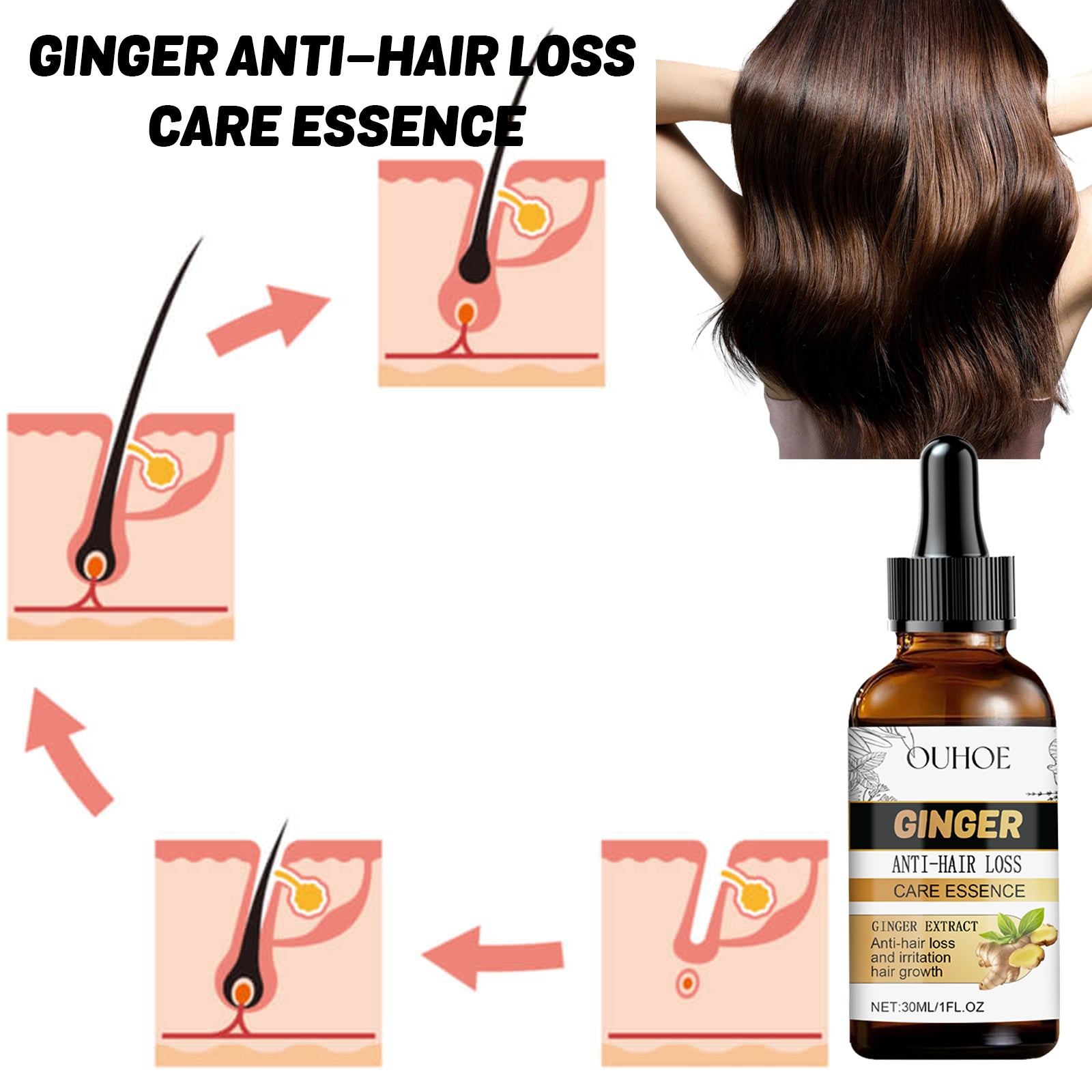 Ginger Hair Essence, Hair Care Firming And Moisturizing Repair To Improve Rough And Dry Hair Care And Smooth Hair