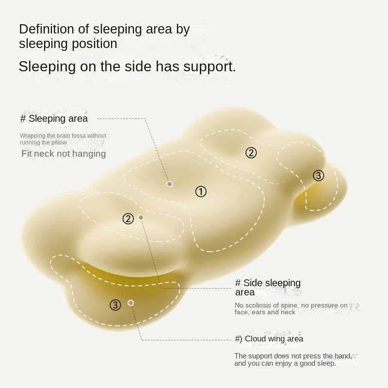 Cloud Pillow with Herbal Essence for Neck Support and Sleep Aid, Memory Foam Cervical Pillow for Side Sleeping